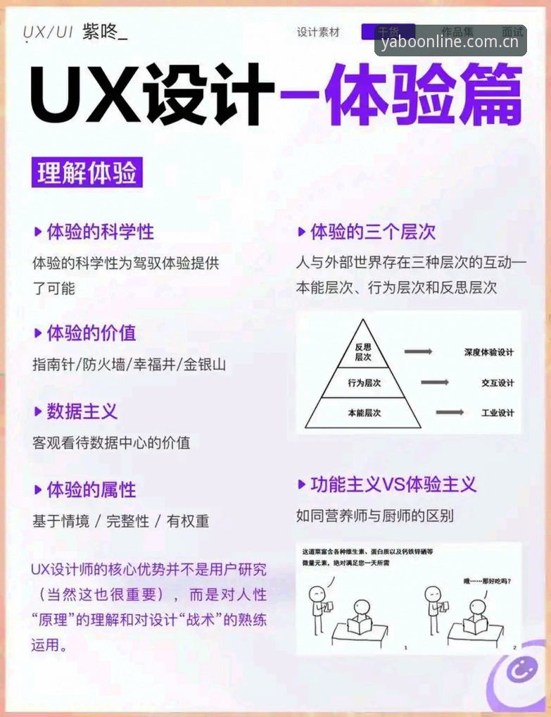 3个关键维度解析：亚博最新版本怎么样？用户真实体验与行业趋势全透视