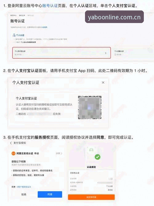亚博平台下载怎么样 新手必看!亚博平台下载全攻略与使用心得——从注册到登录的实战经验分享