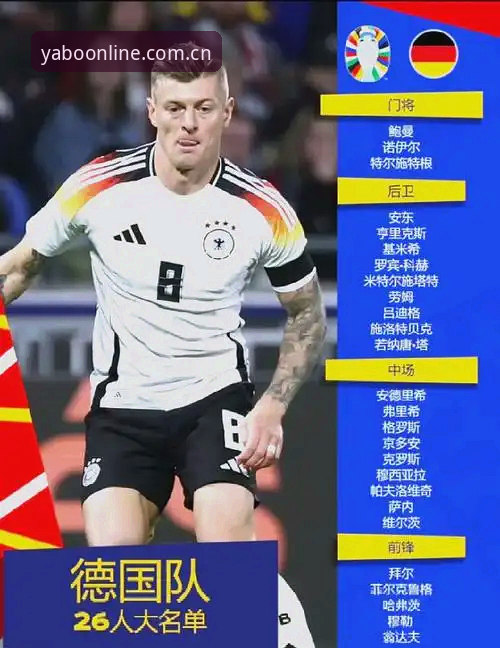 德国队26人名单出炉的5大看点：诺伊尔回归创历史，18岁新星入围引爆期待